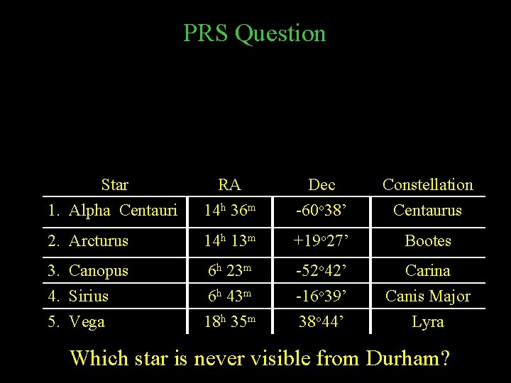 PRS Question Star 1. Alpha Centauri RA 14 h 36 m Dec -60 o