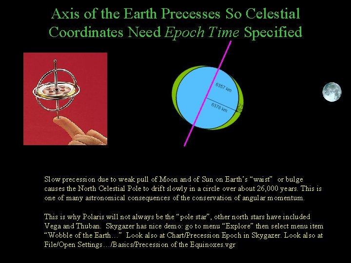 Axis of the Earth Precesses So Celestial Coordinates Need Epoch Time Specified Slow precession