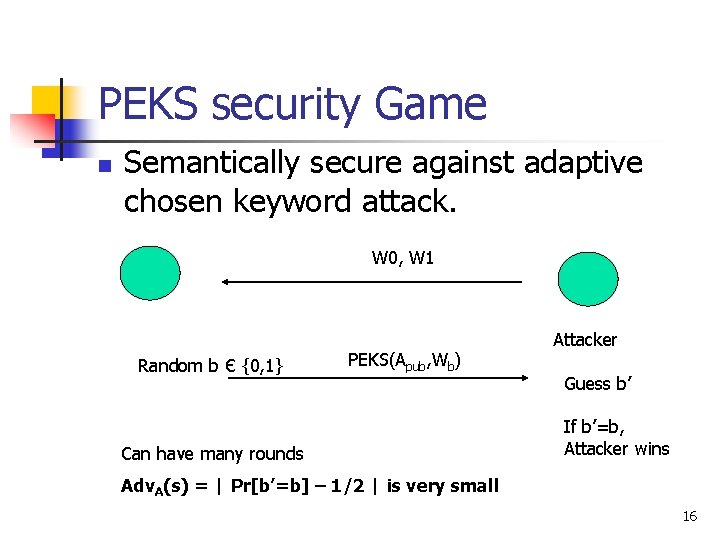 PEKS security Game n Semantically secure against adaptive chosen keyword attack. W 0, W