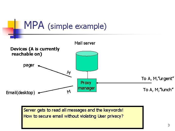 MPA (simple example) Mail server Devices (A is currently reachable on) pager M Email(desktop)