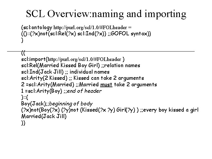 SCL Overview: naming and importing (scl: ontology http: //purl. org/scl/1. 0/#FOLheader = ((): :