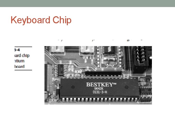 Keyboard Chip 