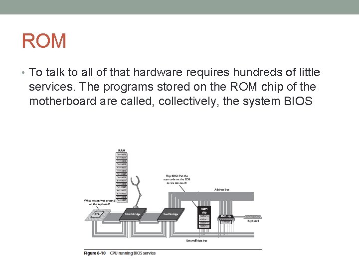 ROM • To talk to all of that hardware requires hundreds of little services.