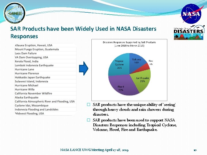 SAR Products have been Widely Used in NASA Disasters Responses � SAR products have