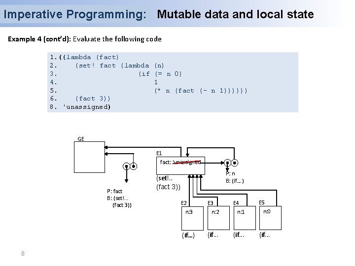 Imperative Programming: Mutable data and local state Example 4 (cont’d): Evaluate the following code Imperative Programming: Mutable data and local state Example 4 (cont’d): Evaluate the following code