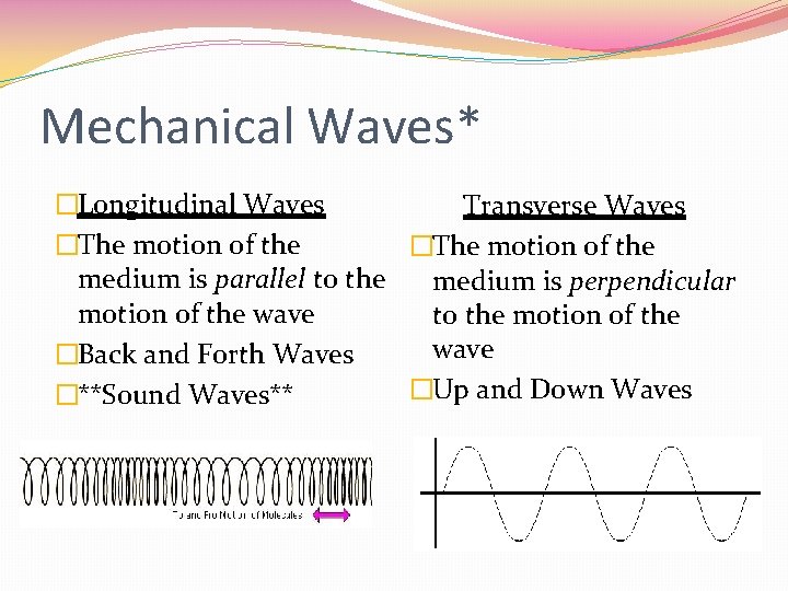 Mechanical Waves* �Longitudinal Waves Transverse Waves �The motion of the medium is parallel to