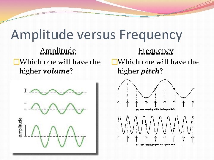 Amplitude versus Frequency Amplitude �Which one will have the higher volume? Frequency �Which one