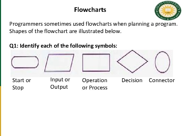 Flowcharts Programmers sometimes used flowcharts when planning a program. Shapes of the flowchart are