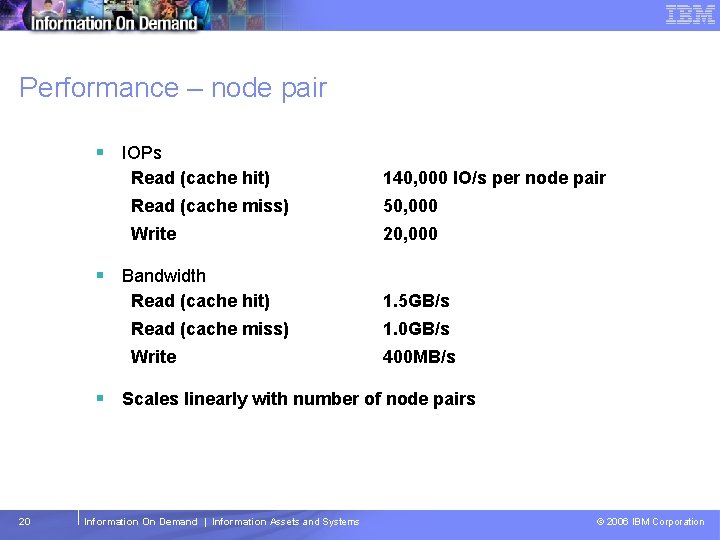 Tivoli Storage Management Software – Technical Conference Performance – node pair § IOPs Read