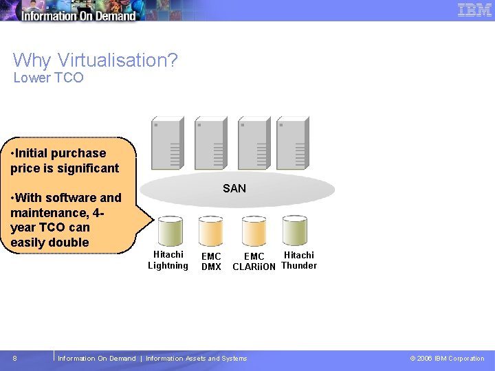 Tivoli Storage Management Software – Technical Conference Why Virtualisation? Lower TCO • Initial purchase