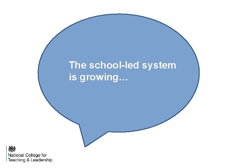 The school-led system is growing… 