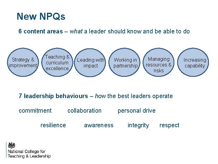 New NPQs 6 content areas – what a leader should know and be able