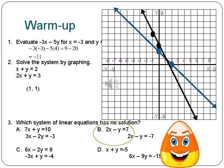 Warm-up 1. Evaluate -3 x – 5 y for x = -3 and y