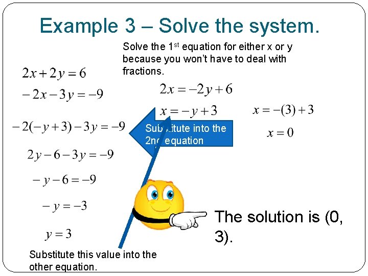 Example 3 – Solve the system. Solve the 1 st equation for either x