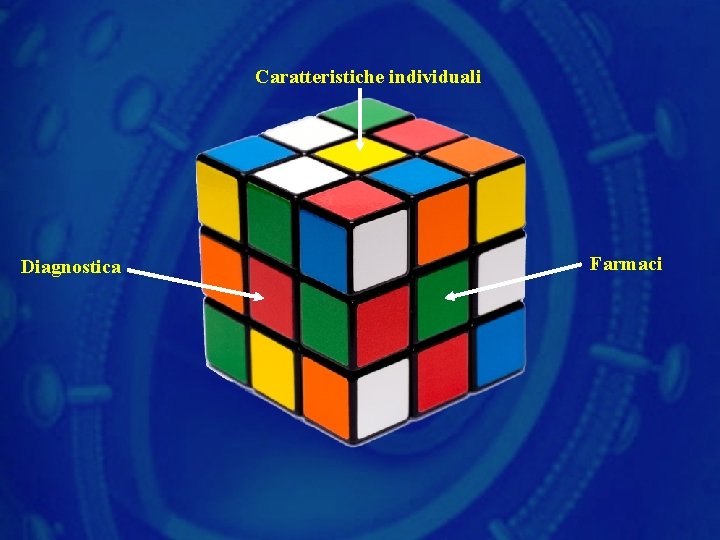 Caratteristiche individuali Diagnostica Farmaci 