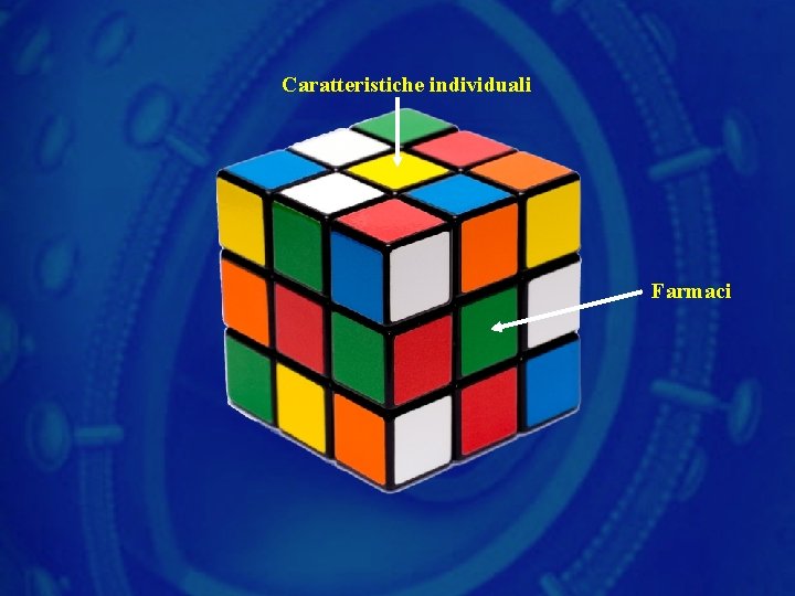 Caratteristiche individuali Farmaci 