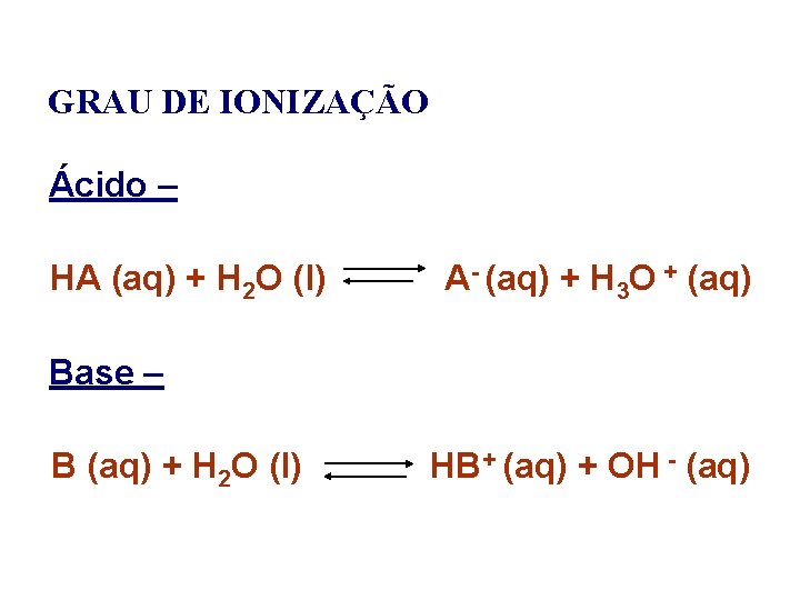 GRAU DE IONIZAÇÃO Ácido – HA (aq) + H 2 O (l) A- (aq)