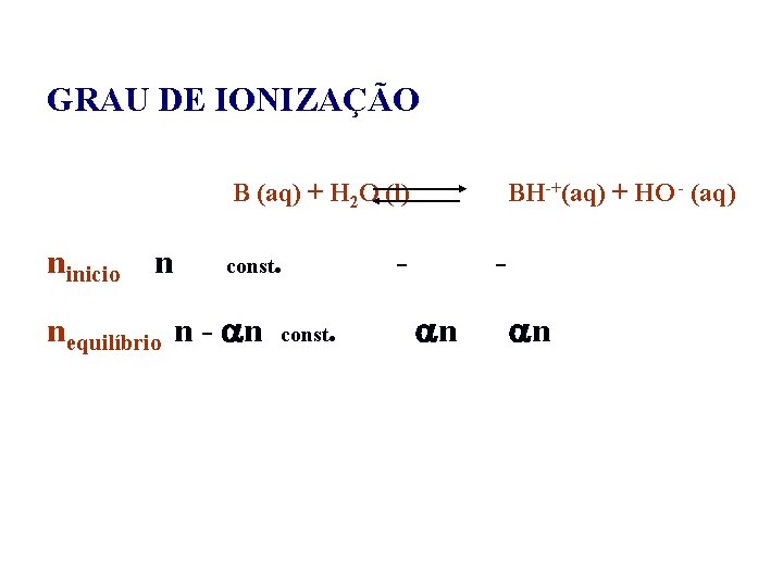 GRAU DE IONIZAÇÃO B (aq) + H 2 O (l) ninicio n const nequilíbrio