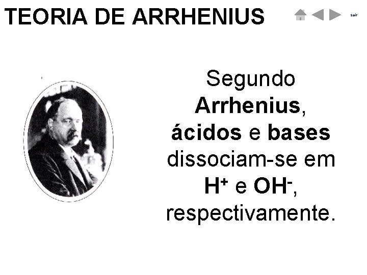 TEORIA DE ARRHENIUS Segundo Arrhenius, ácidos e bases dissociam-se em + H e OH