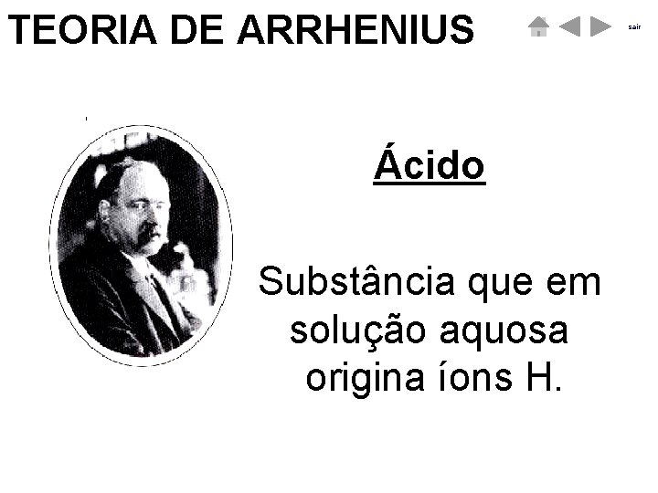 TEORIA DE ARRHENIUS Ácido Substância que em solução aquosa origina íons H. sair 