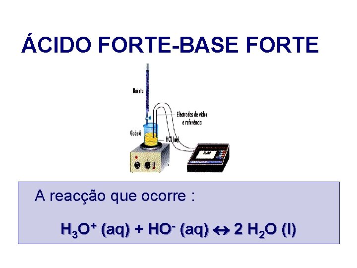 ÁCIDO FORTE-BASE FORTE A reacção que ocorre : H 3 O+ (aq) + HO- ÁCIDO FORTE-BASE FORTE A reacção que ocorre : H 3 O+ (aq) + HO-