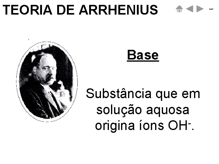 TEORIA DE ARRHENIUS Base Substância que em solução aquosa origina íons OH. sair 
