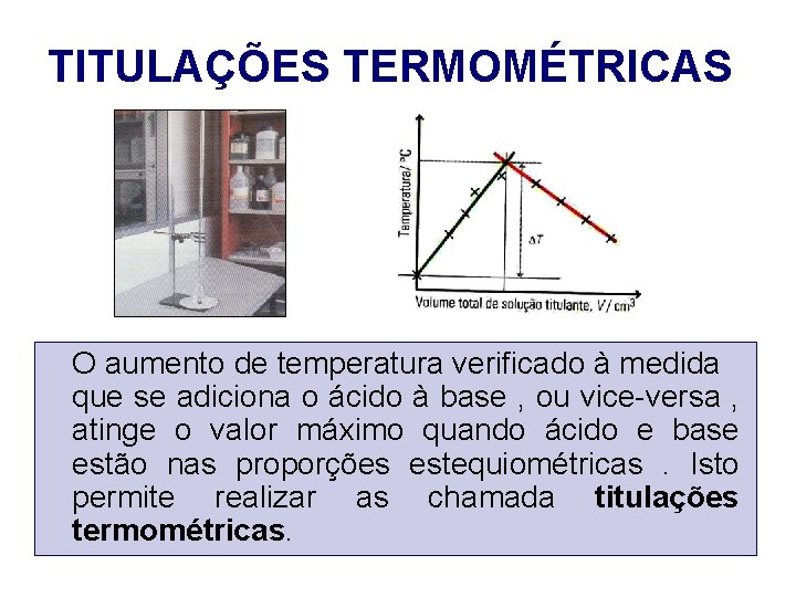 TITULAÇÕES TERMOMÉTRICAS O aumento de temperatura verificado à medida que se adiciona o ácido TITULAÇÕES TERMOMÉTRICAS O aumento de temperatura verificado à medida que se adiciona o ácido