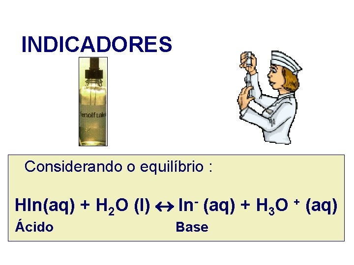 INDICADORES Considerando o equilíbrio : HIn(aq) + H 2 O (l) In- (aq) +