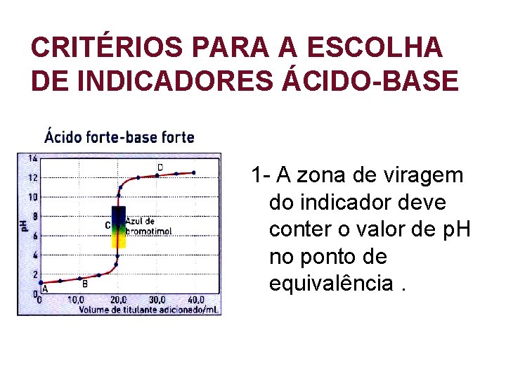 CRITÉRIOS PARA A ESCOLHA DE INDICADORES ÁCIDO-BASE 1 - A zona de viragem do CRITÉRIOS PARA A ESCOLHA DE INDICADORES ÁCIDO-BASE 1 - A zona de viragem do