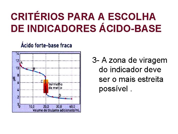 CRITÉRIOS PARA A ESCOLHA DE INDICADORES ÁCIDO-BASE 3 - A zona de viragem do CRITÉRIOS PARA A ESCOLHA DE INDICADORES ÁCIDO-BASE 3 - A zona de viragem do