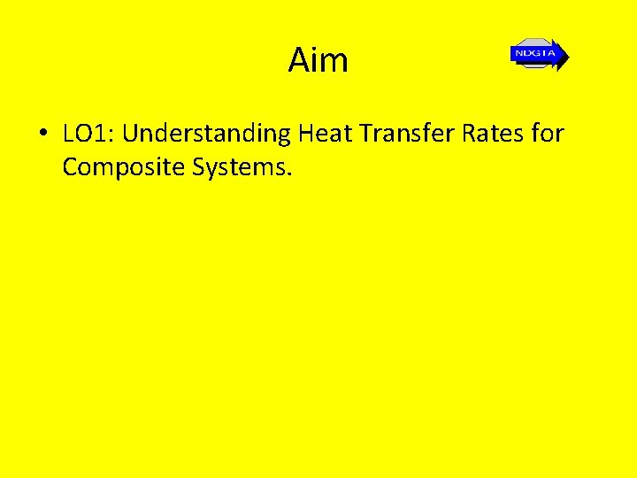 Aim • LO 1: Understanding Heat Transfer Rates for Composite Systems. 