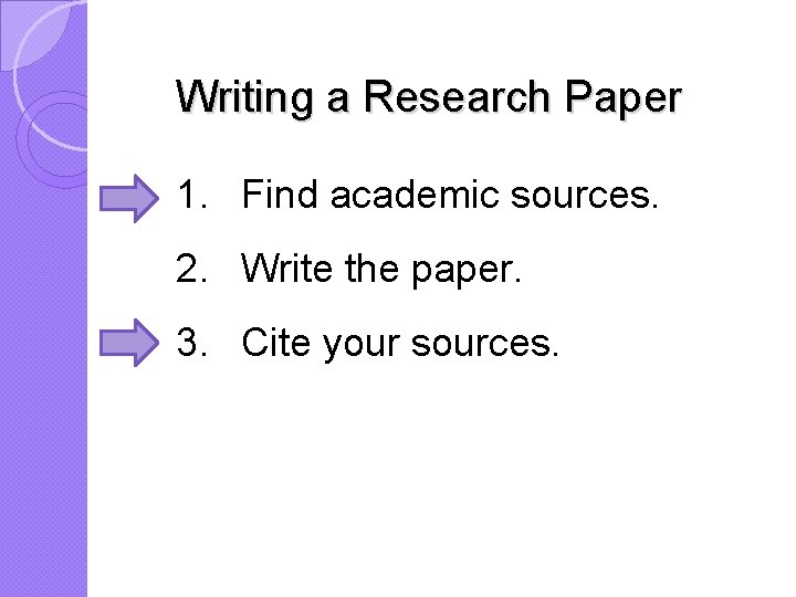Writing a Research Paper 1. Find academic sources. 2. Write the paper. 3. Cite