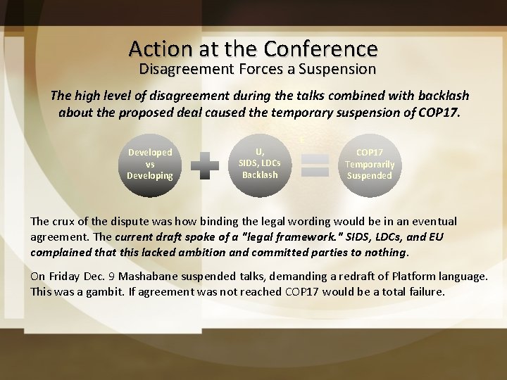 Action at the Conference Disagreement Forces a Suspension The high level of disagreement during