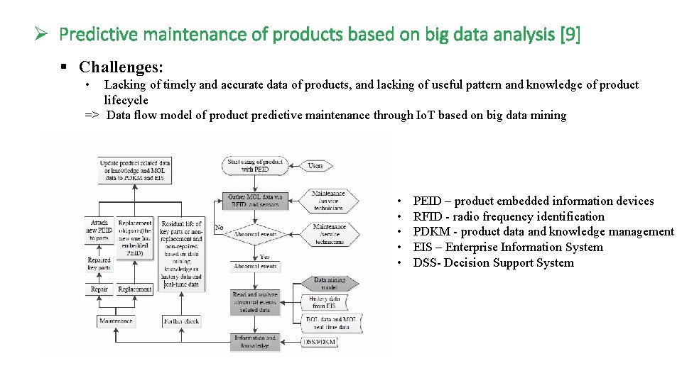 Ø Predictive maintenance of products based on big data analysis [9] § Challenges: •