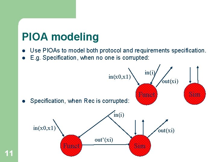 PIOA modeling l l Use PIOAs to model both protocol and requirements specification. E.