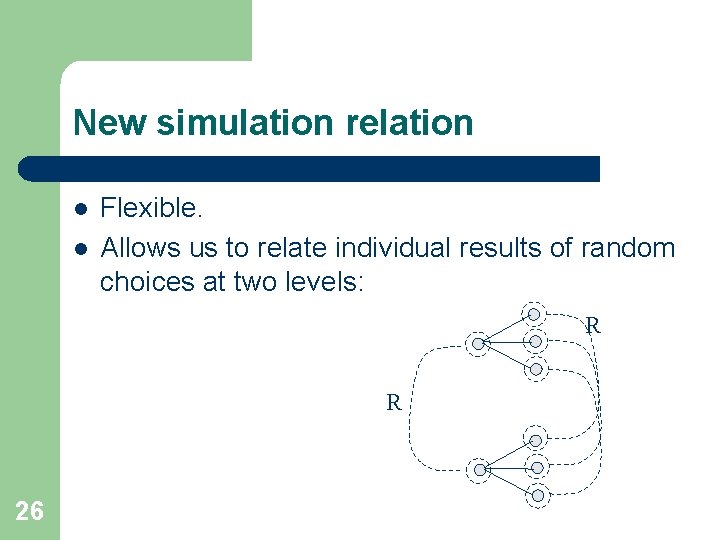 New simulation relation l l Flexible. Allows us to relate individual results of random