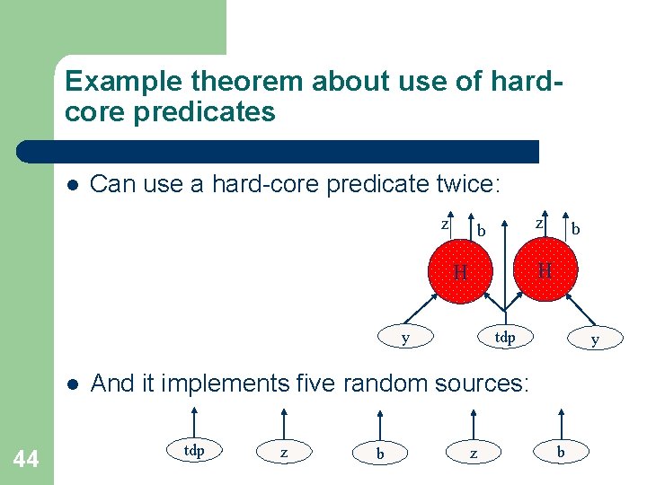 Example theorem about use of hardcore predicates l Can use a hard-core predicate twice: