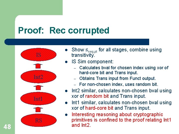 Proof: Rec corrupted IS l l Show ≤neg, pt for all stages, combine using