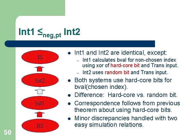 Int 1 ≤neg, pt Int 2 IS l Int 1 and Int 2 are