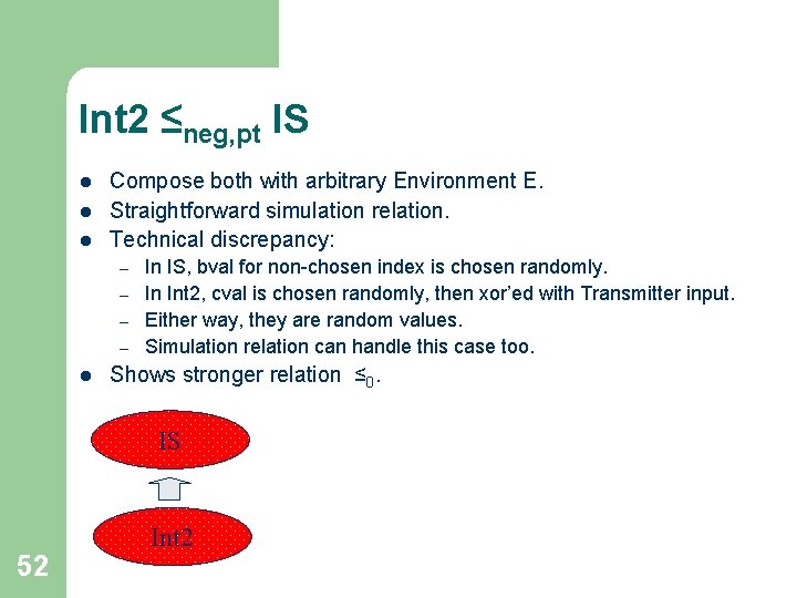 Int 2 ≤neg, pt IS l l l Compose both with arbitrary Environment E.