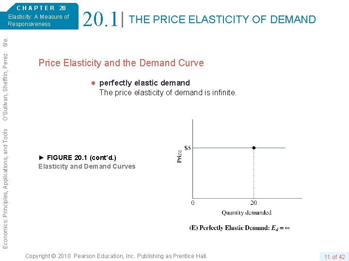 20. 1 THE PRICE ELASTICITY OF DEMAND Economics: Principles, Applications, and Tools O’Sullivan, Sheffrin,