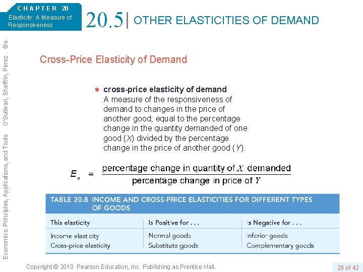 20. 5 OTHER ELASTICITIES OF DEMAND Economics: Principles, Applications, and Tools O’Sullivan, Sheffrin, Perez