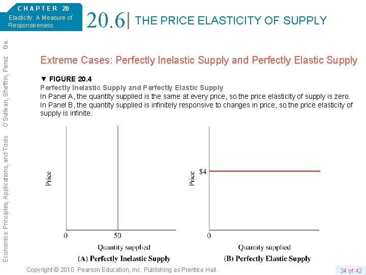 20. 6 THE PRICE ELASTICITY OF SUPPLY Extreme Cases: Perfectly Inelastic Supply and Perfectly