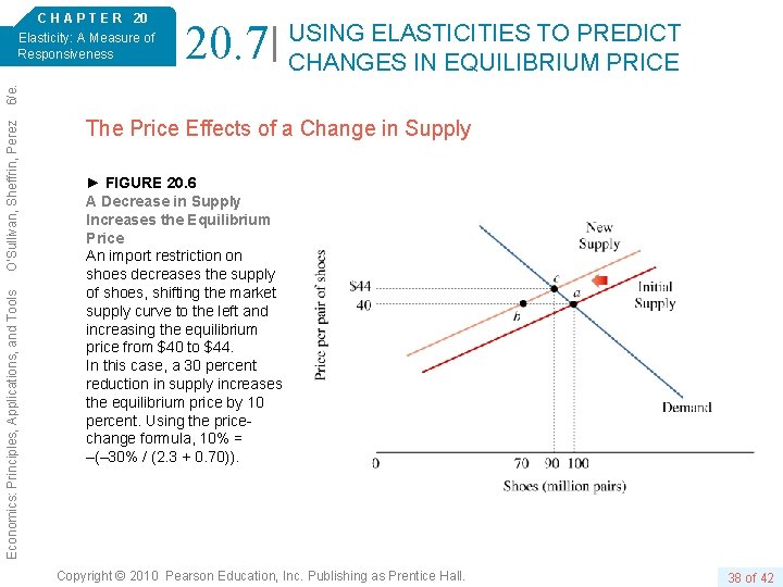 20. 7 USING ELASTICITIES TO PREDICT CHANGES IN EQUILIBRIUM PRICE Economics: Principles, Applications, and