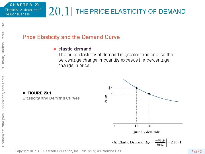 20. 1 THE PRICE ELASTICITY OF DEMAND Economics: Principles, Applications, and Tools O’Sullivan, Sheffrin,