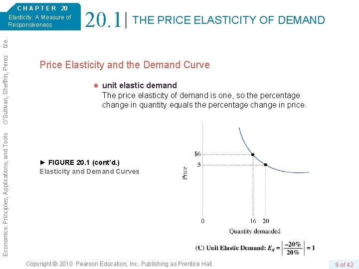 20. 1 THE PRICE ELASTICITY OF DEMAND Economics: Principles, Applications, and Tools O’Sullivan, Sheffrin,