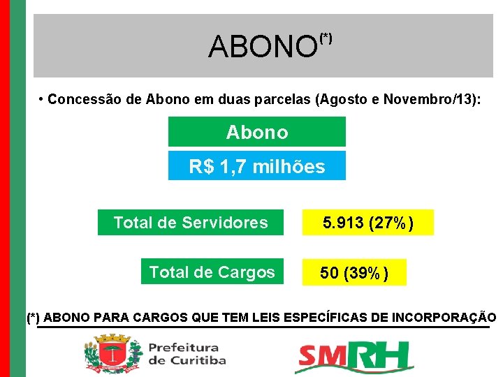 ABONO (*) • Concessão de Abono em duas parcelas (Agosto e Novembro/13): Abono R$