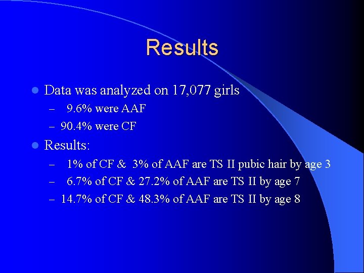 Results l Data was analyzed on 17, 077 girls 9. 6% were AAF –