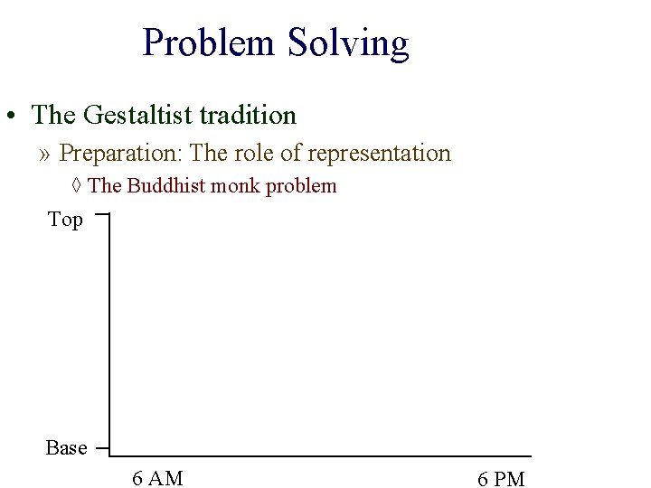 Problem Solving • The Gestaltist tradition » Preparation: The role of representation ◊ The