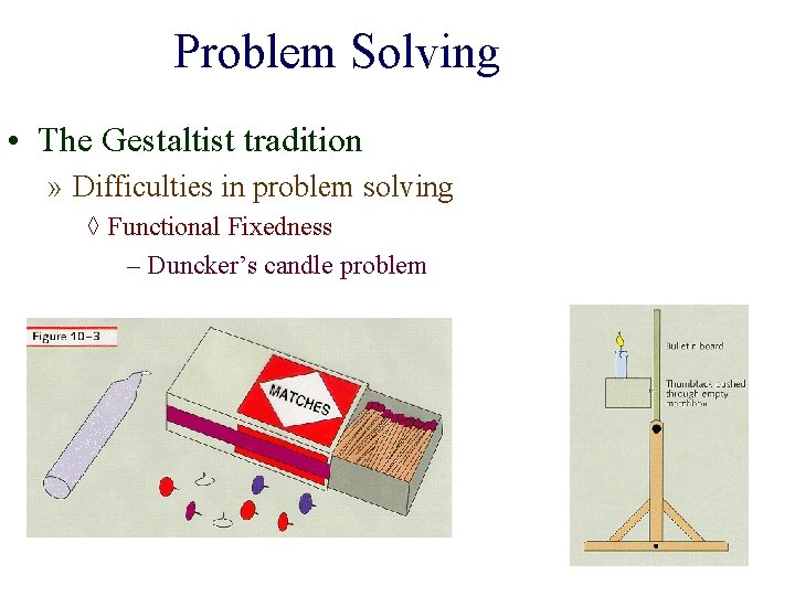 Problem Solving • The Gestaltist tradition » Difficulties in problem solving ◊ Functional Fixedness